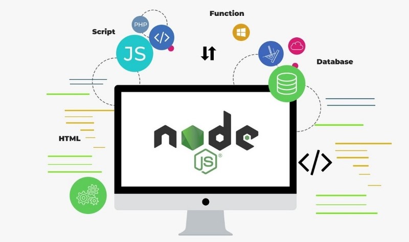 Làm web với NodeJS Làm web với NodeJS