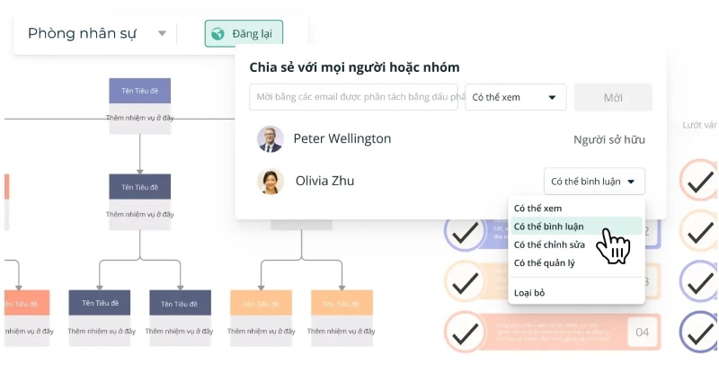 Làm website quản lý nhân sự