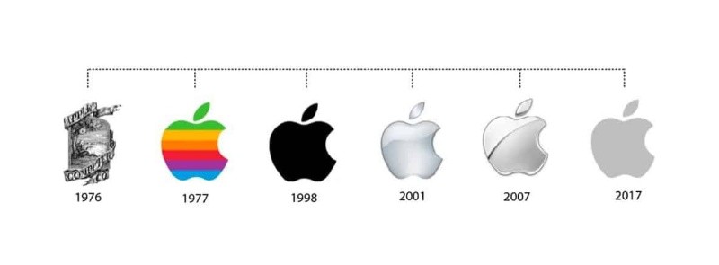 Logo thương hiệu Apple