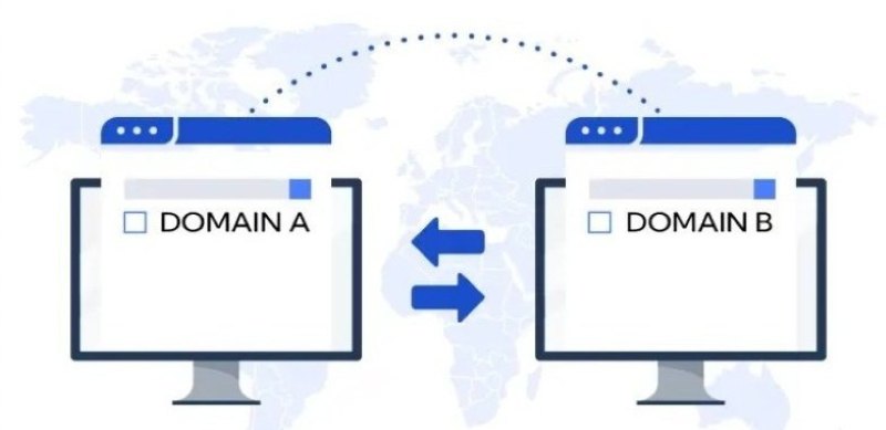 Lợi ích chuyển nhượng tên miền Lợi ích chuyển nhượng tên miền