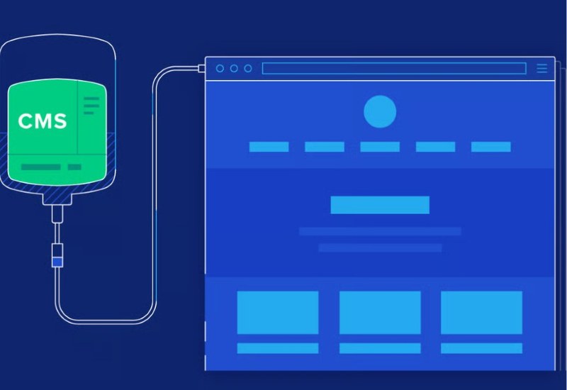 Lợi ích content dynamic