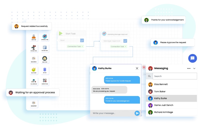 Lợi ích drag drop Lợi ích drag drop