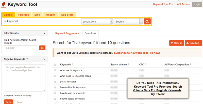 LSI Latent Semantic Indexing SEO