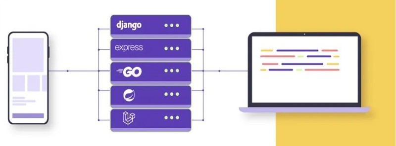 Lựa chọn backend framework