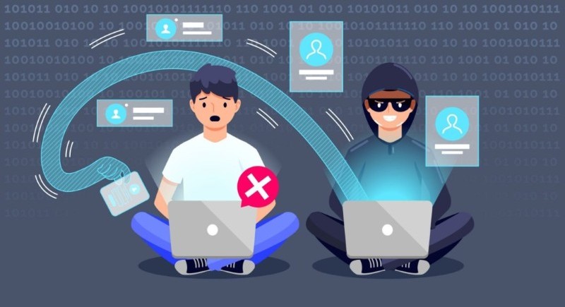 Luồng tấn công CSRF