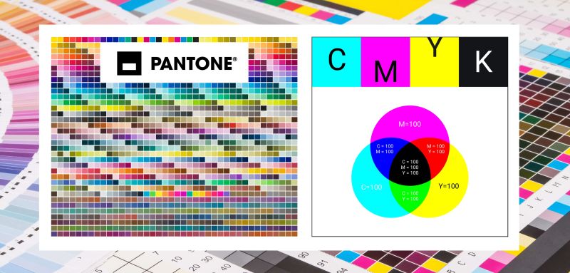 Mã màu CMYK