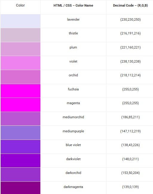 Mã màu RGB tím