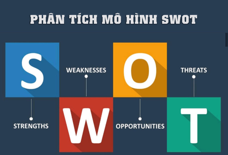 Ma trận SWOT là gì? Cách phân tích ma trận SWOT chi tiết nhất