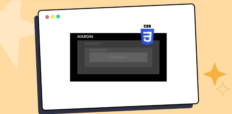 Margin CSS