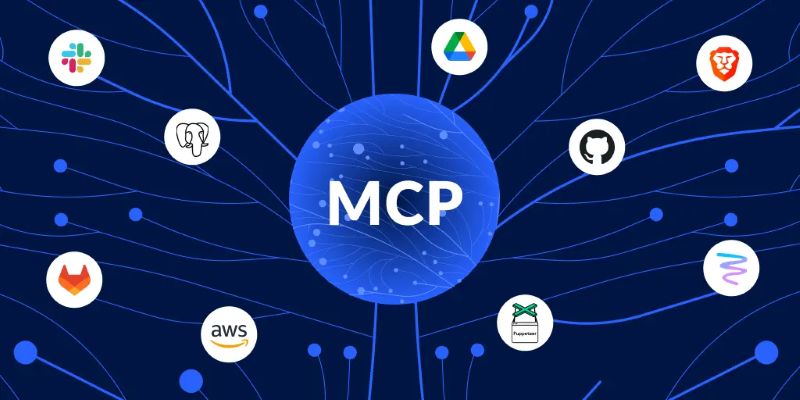 MCP là gì? Kiến trúc và ứng dụng của MCP trong phát triển web MCP là gì? Kiến trúc và ứng dụng của MCP trong phát triển web