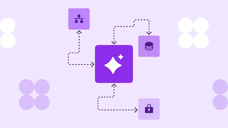 MCP trong phát triển website MCP trong phát triển website