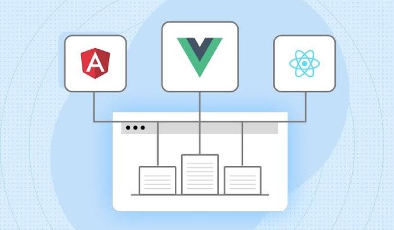 Micro frontend angular Micro frontend angular