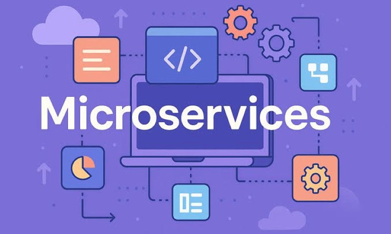 Microservices là gì?Cách triển khai microservices cho website