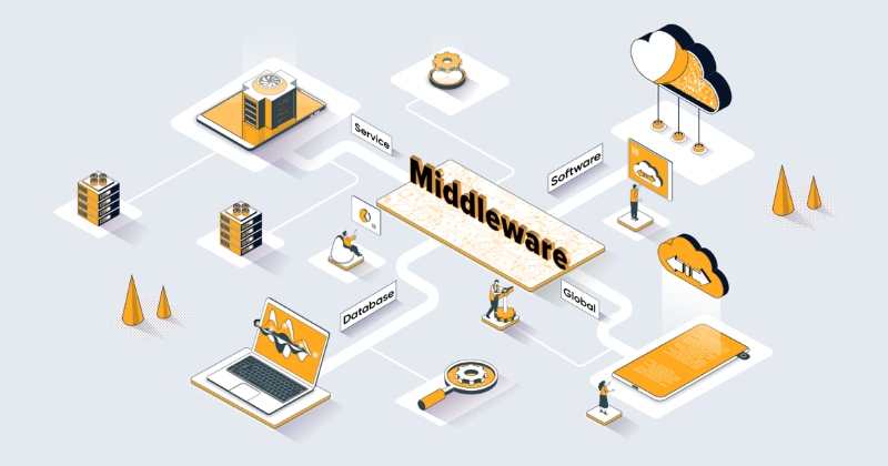 Middleware là gì? Vai trò và cách sử dụng trong phát triển web