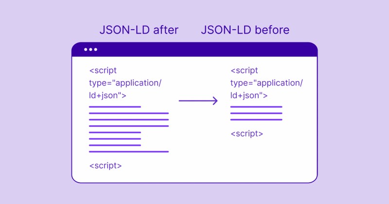 Minify JS