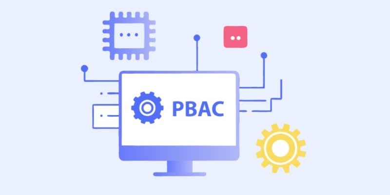 Mô hình IAM trong hệ thống web