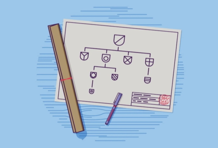 Kiến trúc thương hiệu là gì? 4 mô hình kiến trúc thương hiệu