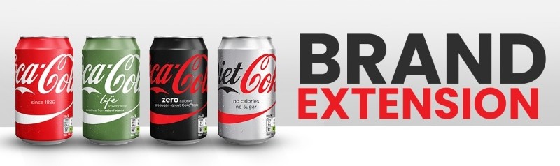 Mở rộng thương hiệu theo dòng sản phẩm Mở rộng thương hiệu theo dòng sản phẩm