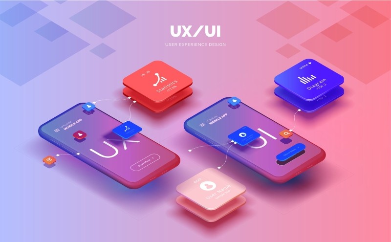 Mobile UX UI website