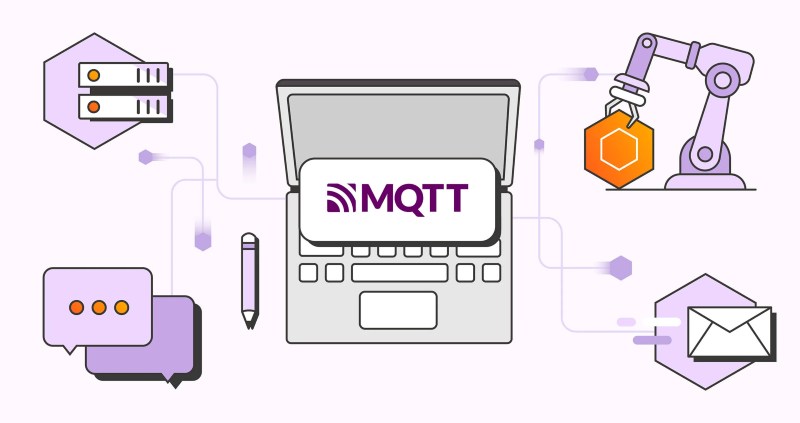 MQTT là gì? Cách hoạt động và ứng dụng trong IoT & web