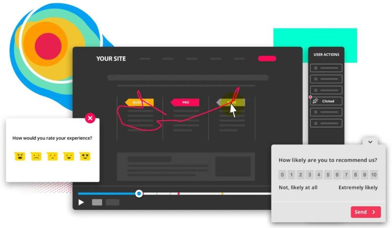 Nền tảng website AI