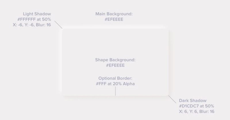 Neumorphism web
