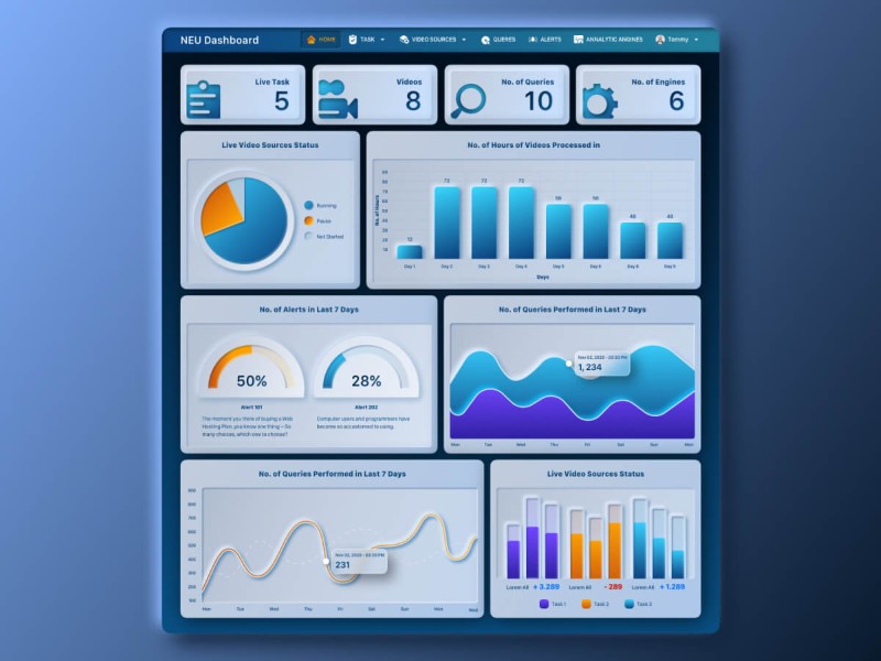 Neumorphism website design