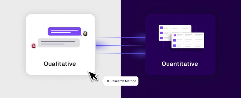 Nghiên cứu UX Nghiên cứu UX