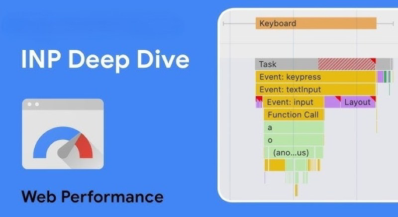 Nguyên nhân gây chỉ số INP cao Nguyên nhân gây chỉ số INP cao