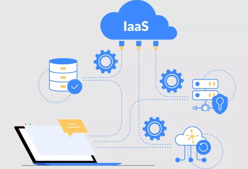 IaaS là gì? Những điều cần biết về Infrastructure as a Service