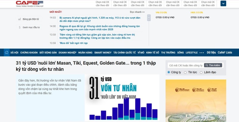 Những trang web về kinh doanh