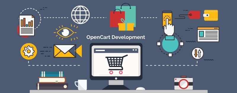 OpenCart là gì?