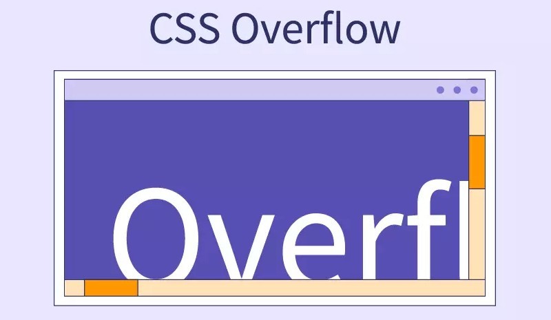 Overflow là gì? Cách dùng các thuộc tính overflow trong CSS