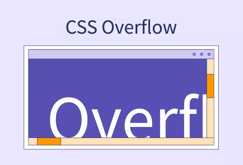 Overflow là gì? Cách dùng các thuộc tính overflow trong CSS