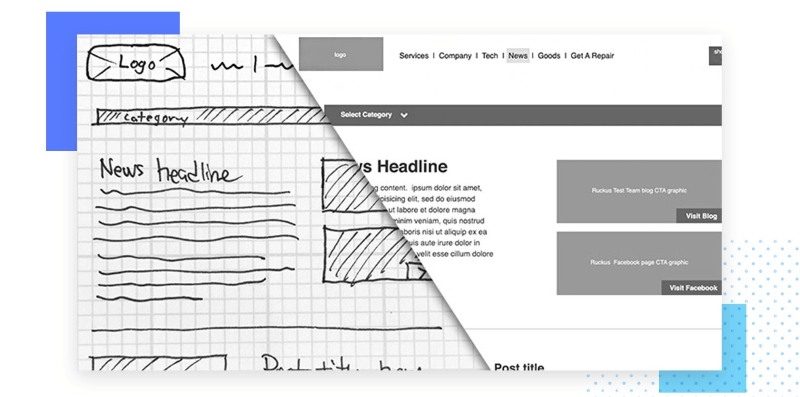Phác thảo giao diện web Phác thảo giao diện web