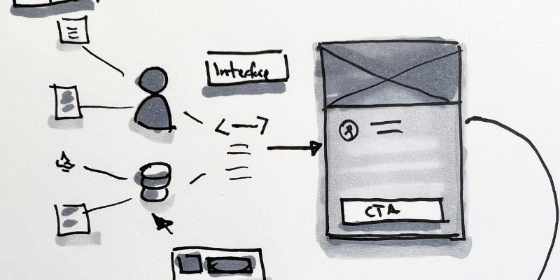 Phác thảo giao diện website Phác thảo giao diện website