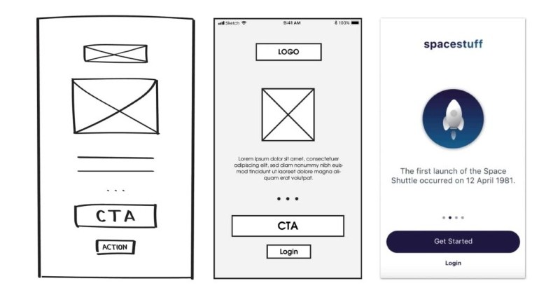 Phác thảo web Phác thảo web