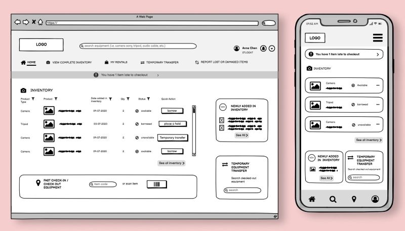 Phác thảo website Phác thảo website