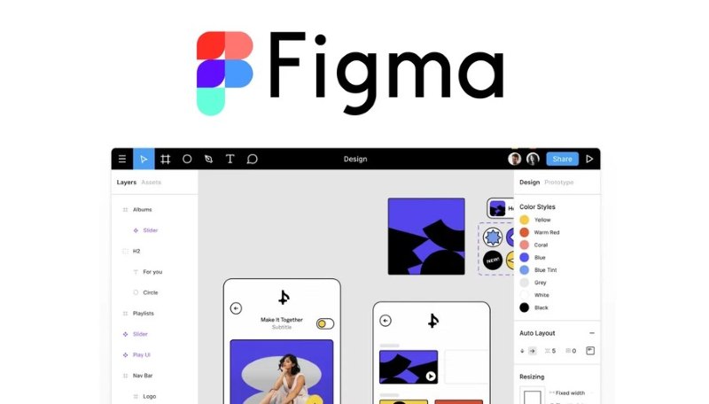 Phần mềm thiết kế UX UI