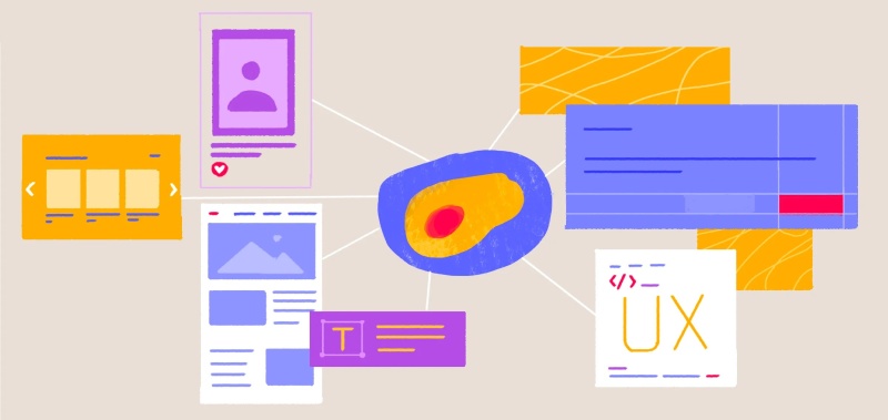Phương pháp nghiên cứu UX Phương pháp nghiên cứu UX