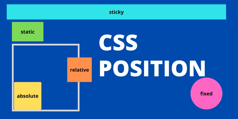 Position CSS