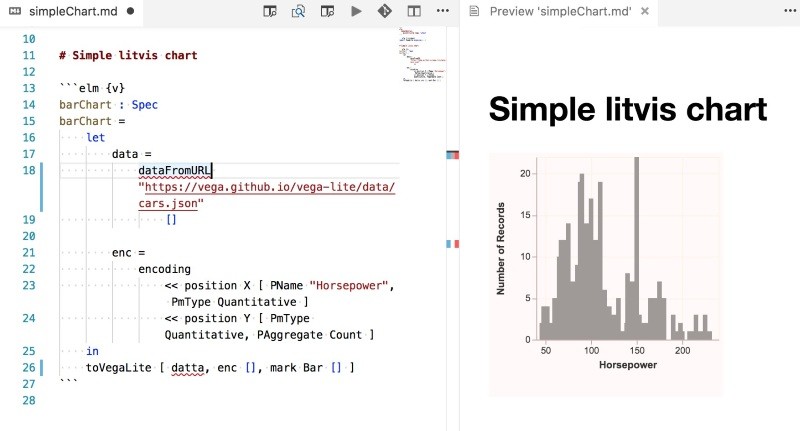 Quản lý file markdown