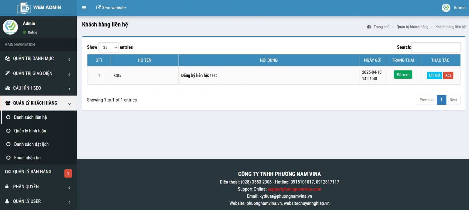 Quản trị khách hàng trên website