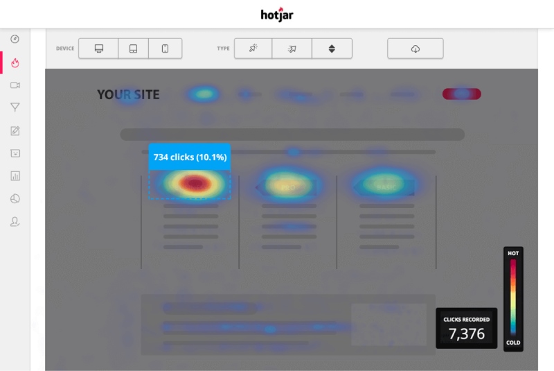 Quy trình audit UX