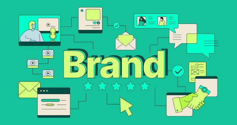 Quy trình brand management chi tiết