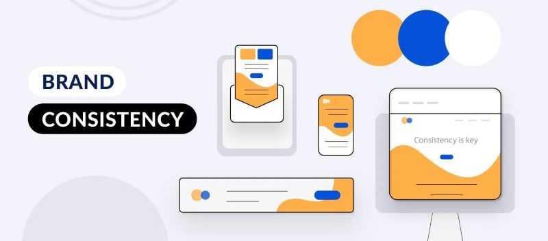 Quy trình quản trị thương hiệu bài bản