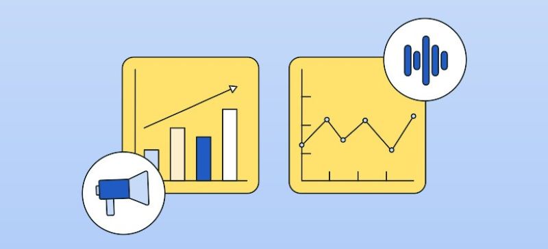 Quy trình quản trị thương hiệu