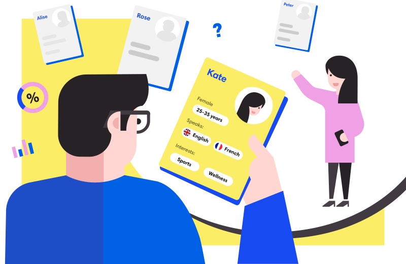 Quy trình thiết kế ux Quy trình thiết kế ux