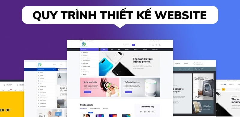 Quy trình thiết kế website chuyên nghiệp tại Phương Nam Vina