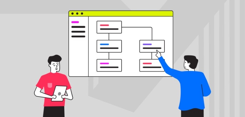 Quy trình xây dựng kiến trúc thương hiệu